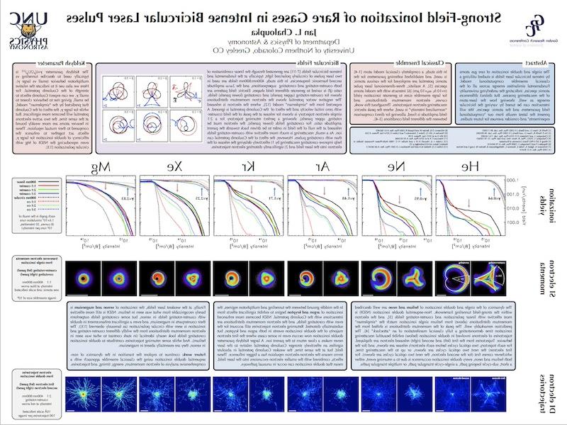 UNC Physics GRC Rare Gases in Bicircular Fields